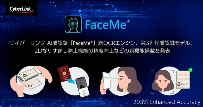 サイバーリンク AI顔認証「FaceMe®」、新OCRエンジン、第3世代顔認識モデル、2Dなりすまし防止機能の精度向上などの新機能搭載を発表