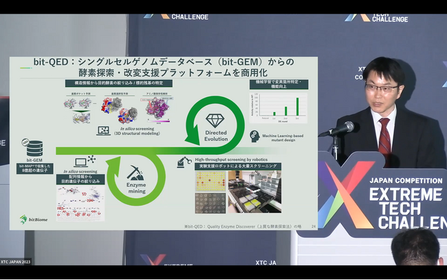 「XTC JAPAN 2023」優勝企業 bitBiome株式会社 ピッチ風景