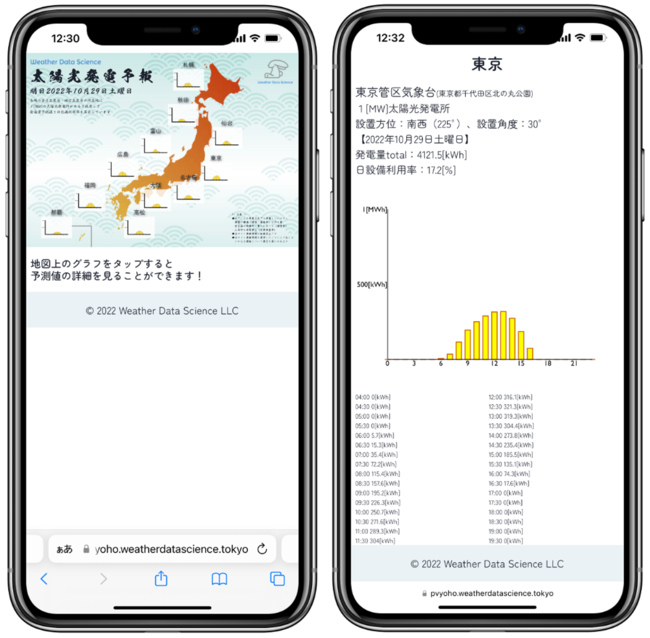再生可能エネルギーの主力電源化重要