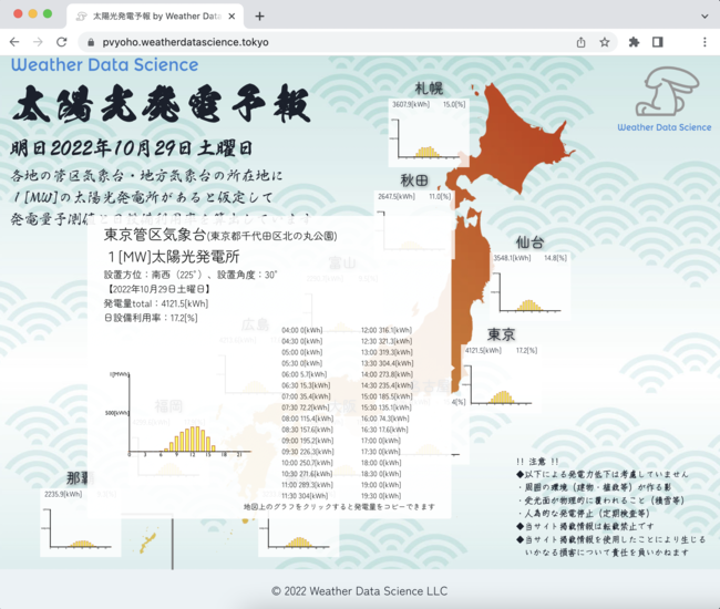 再生可能エネルギーの主力電源化重要