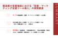 製造業『営業部門のデジタル化ツール導入』～実態調査レポートを公開～