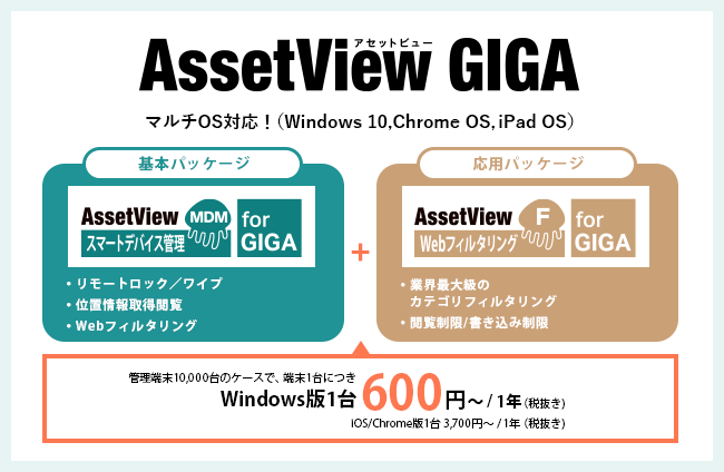 Mdm業界初 文部科学省の Gigaスクール構想 に完全対応 マルチｏｓ対応mdm Webフィルタリングの Assetview Giga を発表 ハンモックのプレスリリース