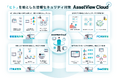 統合型IT運用管理 「AssetView」シリーズの新ブランド「AssetView Cloud ＋」に、新プラン「情報漏洩対策」を8月より提供開始