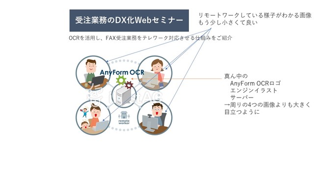 AnyForm OCRで受注業務のテレワークを実現！