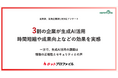 【生成AIの営業活用に関する実態調査】3割の企業が生成AI活用。時間短縮や成果向上などの効果を実感