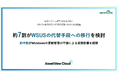 【WSUSの利用状況とWindowsの更新管理に関する実態調査】約7割がWSUSの代替手段への移行を検討