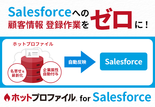 ハンモック Salesforceへの顧客情報入力作業をゼロにする ホットプロファイル For Salesforce をappexchangeで提供開始 株式会社ハンモックのプレスリリース