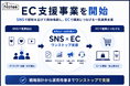 Natee、EC支援事業を開始。SNS起点の需要創出×EC運用を一気通貫で提供