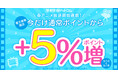 ★電子書籍限定★還元率+5％UPクーポンで最大20％ポイント還元！春アニメ開始直前キャンペーン【漫画全巻ドットコム】