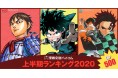 漫画全巻ドットコムが2020年上半期販売セット数ランキングTOP500を発表!!