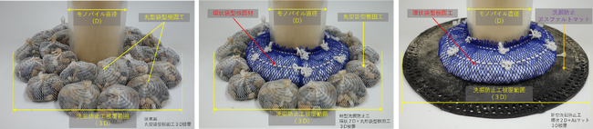 【参考写真】洗掘防止工の模型（左から） １)現在標準的に用いられている案　２)新型環状洗掘防止工２D＋丸型　３)新型環状洗掘防止工環状２D＋アスフアルトマット