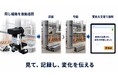 AT-SYNAPSEとVLMで建設・プラント現場の「変化」を把握