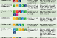農山漁村の課題解決に資する取組を国が証明し、実装していくプログラムの募集がスタートします！
