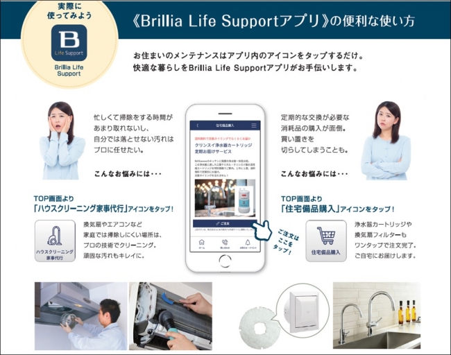 Brillia　Liffe　Supportアプリの使用例