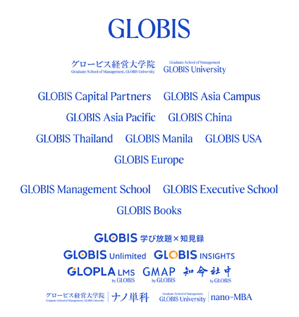 グロービスのグループ会社と各種サービスのロゴ