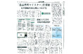 社内資格『遺品整理マイスター★』を全社員(FC加盟店含む)が合格 │ リユース経済新聞でも社内資格制度が掲載