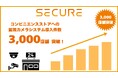 セキュアの監視カメラシステムがコンビニ導入3,000店舗突破