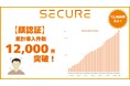 セキュア、顔認証累計導入件数、12,000件突破！