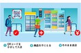 完全レジレス・無人店舗の実証実験を実施