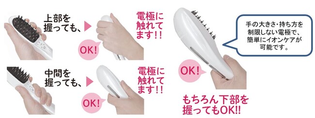 ビジュアルに「ローラ」を起用！電気ブラシ型美顔器「パワーリフト