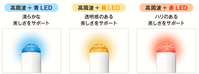 日本初※1 の 「高周波」×「LED」美容器！TBCの本格トリートメントを