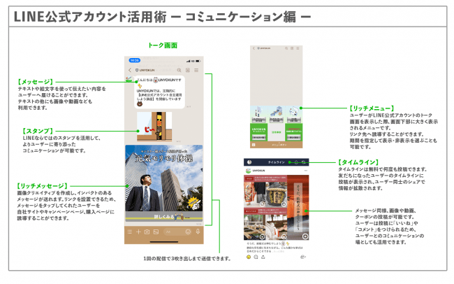 無料 Line公式アカウント活用術オンラインセミナー予約開始 株式会社besultのプレスリリース