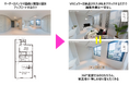 バーチャルインテリアパノラマ画像をオーダーするだけ。お部屋をぐるりと見渡せるVRビュワーを無償提供開始。