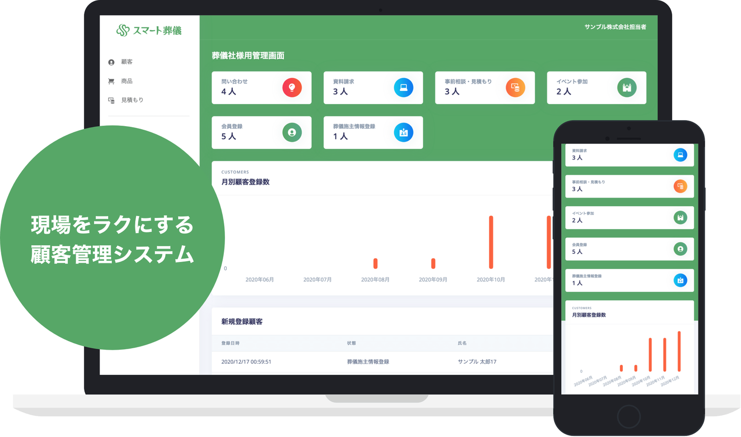 ライフエンディングテクノロジーズの葬儀社向け管理システム「スマート葬儀CRM」に、行政手続き期限まで分かる「年忌法要カレンダー」を実装