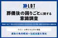 葬儀の“あと”「何から手を付ければよいかわからない」が4割弱 、相続や行政手続きに課題多数 ― LDTが調査、遺族の負担軽減へ包括支援を強化