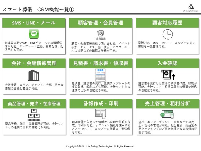 スマート葬儀CRM 機能一覧１.