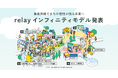 「地域に、光をあてる。」事業承継マッチングプラットフォーム「relay(リレイ)」、事業承継が地域に与える社会的インパクトやスパイラルを可視化した「relay インフィニティモデル」を発表。