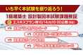 設計製図試験の不明確な部分を解明!【2024年度1級建築士 設計製図試験 課題検証】