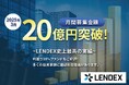 【融資型クラウドファンディング LENDEX】2025年3月は過去最高の20億円超を達成