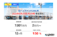 【LENDEX】年利9.5%のローンファンド1641号、募集開始のお知らせ