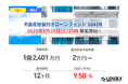 【LENDEX】年利9.5%の不動産担保付きローンファンド1643号、募集開始のお知らせ