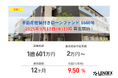 【LENDEX】本日開始、不動産担保付きローンファンド1660号の募集開始のお知らせ