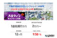 【LENDEX】本日開始、不動産担保付きローンファンド1680号の募集開始のお知らせ