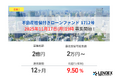 【LENDEX】本日開始、不動産担保付きローンファンド1712号の募集開始のお知らせ