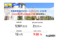 【LENDEX】年利9.5%の不動産担保付きローンファンド 1754号、本日、募集開始のお知らせ