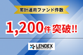 【融資型クラウドファンディングLENDEX】累計運用ファンド件数1,200件突破のお知らせ