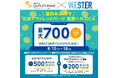 【三井アウトレットパーク 倉敷 × JR西日本連携】最大でWESTERポイントが700ポイントもらえるキャンペーン&踏切事故防止啓発イベント開催！！