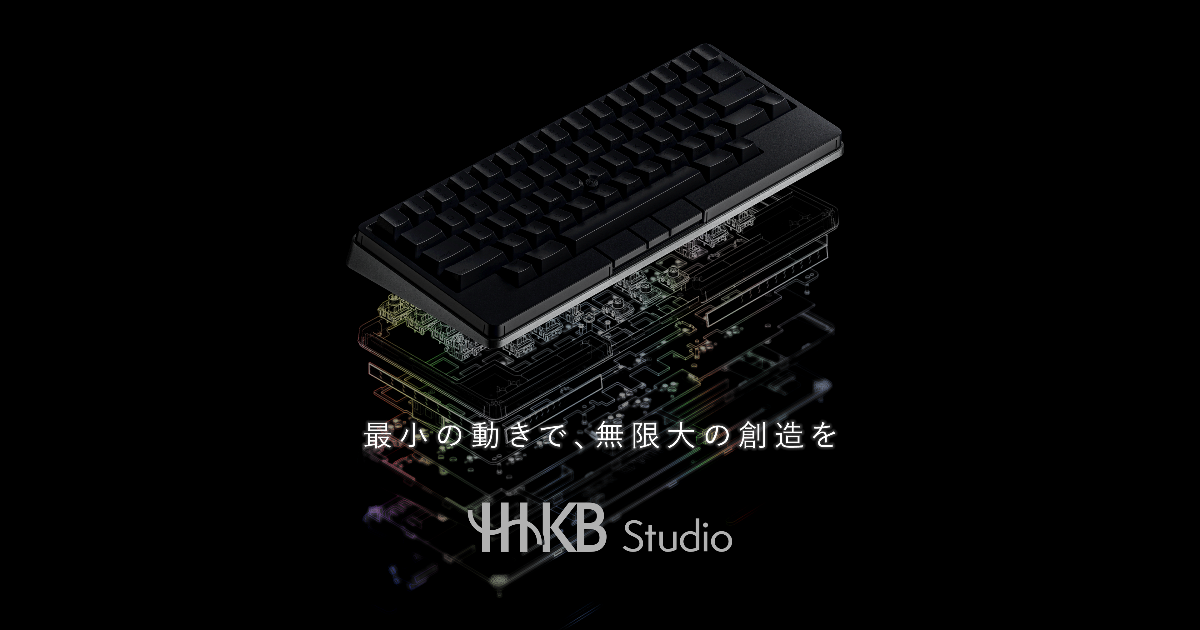 ポインティングスティック、ジェスチャーパッドを搭載した「HHKB