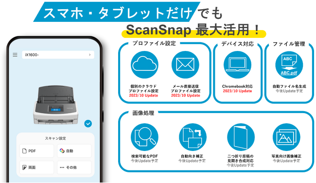 モバイル版「ScanSnap Home」完全PCレスでのScanSnap活用にむけて