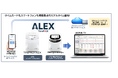 既存運用を変えずDXを可能にする、次世代型タイムレコーダー「TimeP＠CK ALEX」新発売