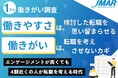 【働きがい1万人調査】“働きやすさ(柔軟な働き方)”は、検討した転職を思い留まらせる “働きがい(仕事のやりがい)”は、転職を考えさせないカギ