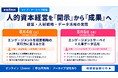 【視聴無料／申込受付中】人的資本経営を「実行力」につなげたい方必見ウェビナー開催のお知らせ（8/4、8/6アーカイブス配信あり）