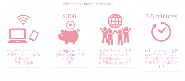 ママのためのマイクロラーニング「Himemama Premium School」（ひめまま・プレミアムスクール）のポイント