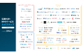 Offers、「2025年度版 RPO(採用代行)サービスカオスマップ」を公開
