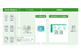 株式会社integと業務提携し、CO2排出量可視化プラットフォーム「EcoNiPass」の入力代行サービスを提供開始
