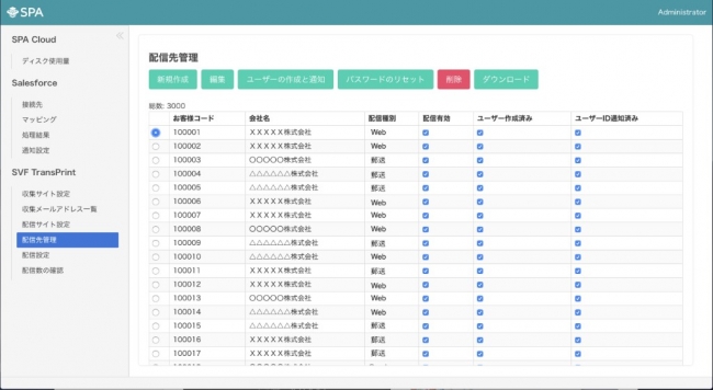 文書流通サービス Svf Transprint の第二弾 郵送サービスの提供を開始 文書データ流通の企業間取引に応えるweb配信と郵送のハイブリッドモデル 企業リリース 日刊工業新聞 電子版